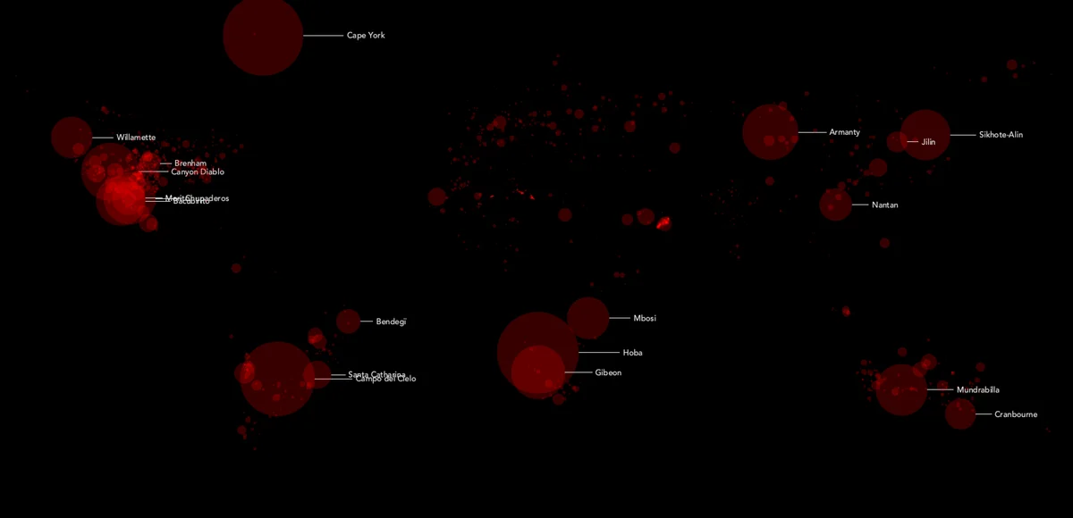 processing – map processing  coding