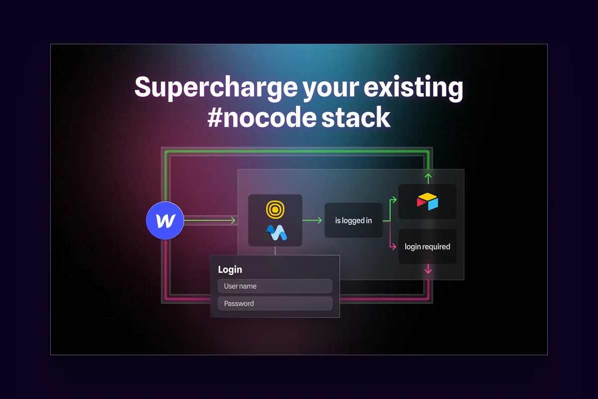 alphi – Alphi graphic showing it supercharging an existing nocode stack
