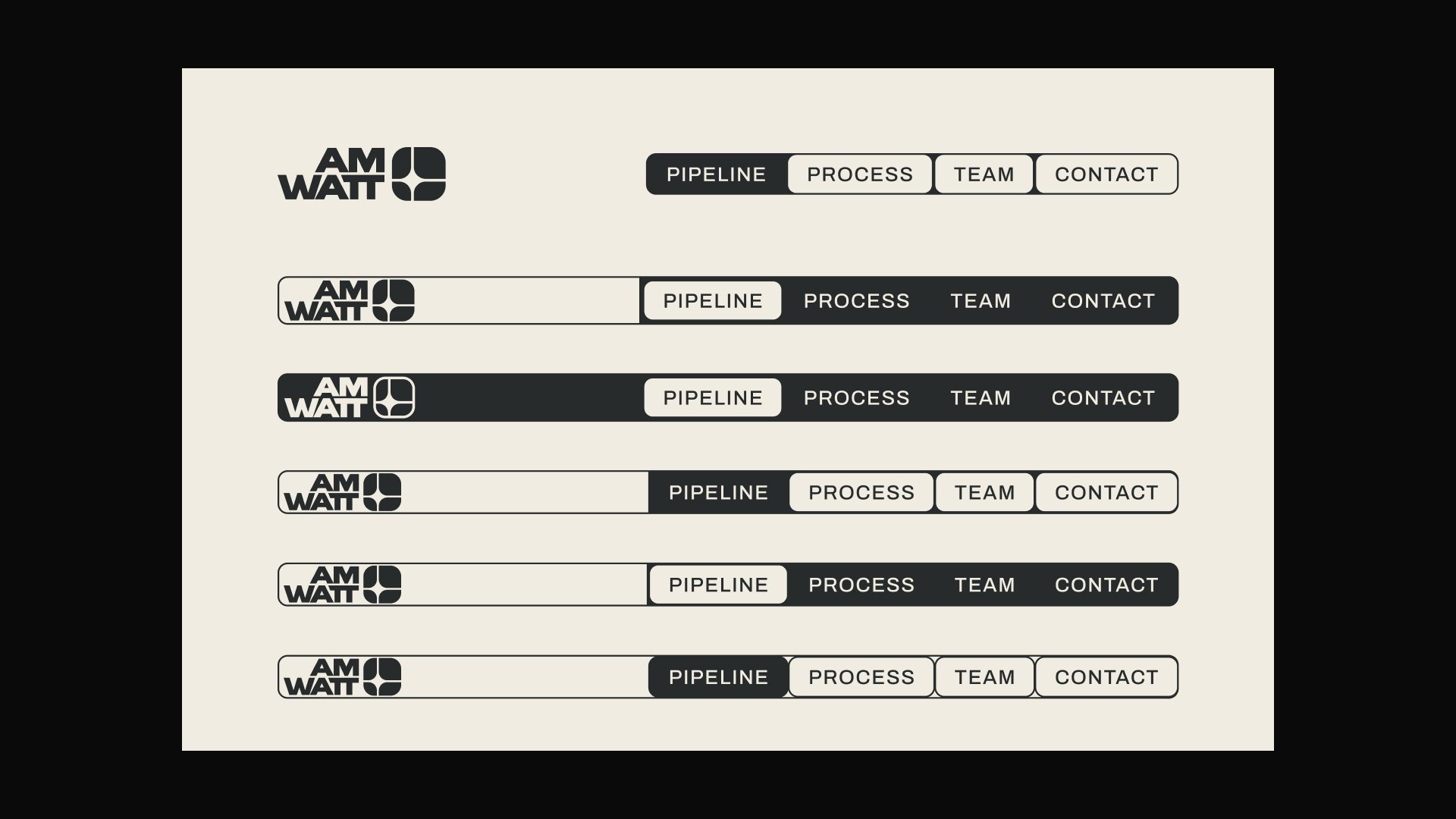 Firm generation and consumption waterfall chart to 2028