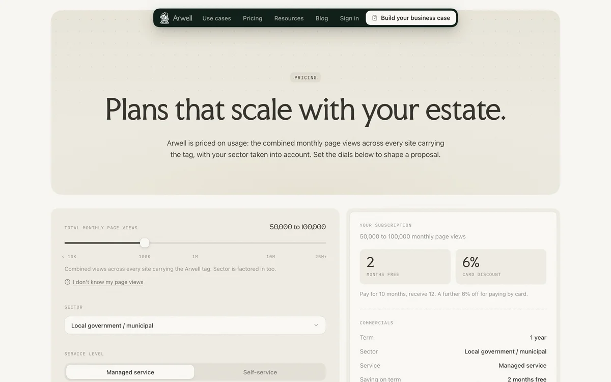 arwell – Pricing page with dials for monthly page views, sector, service level, term and payment type beside a subscription summary