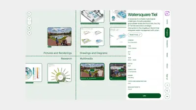 Watersquare Tiel project detail with images and climate metadata – climascapes