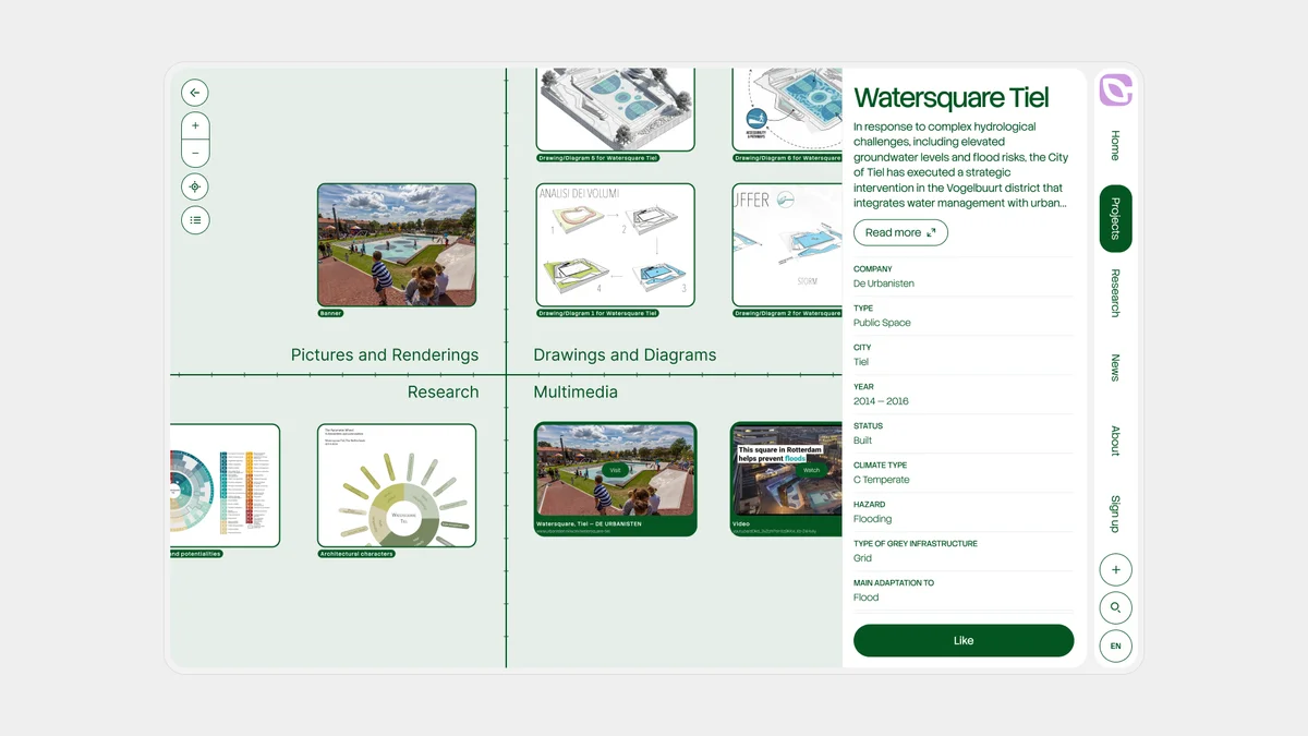 climascapes – Watersquare Tiel project detail with images and climate metadata