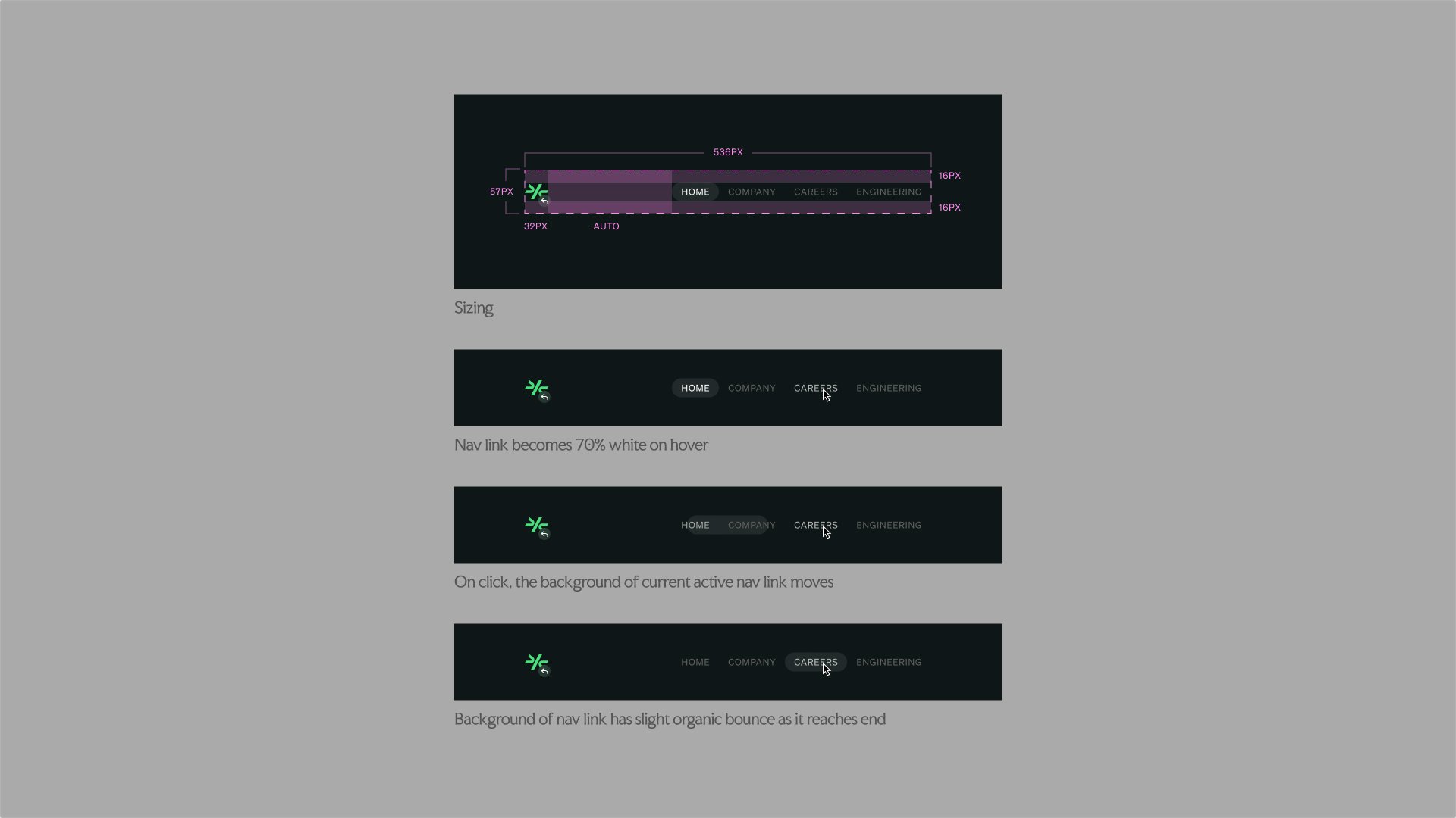 Comulate navigation bar sizing specs and hover and active states