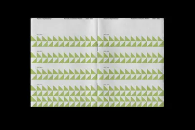 MDD book spread with green triangular pattern by year – mdd-midterm-book