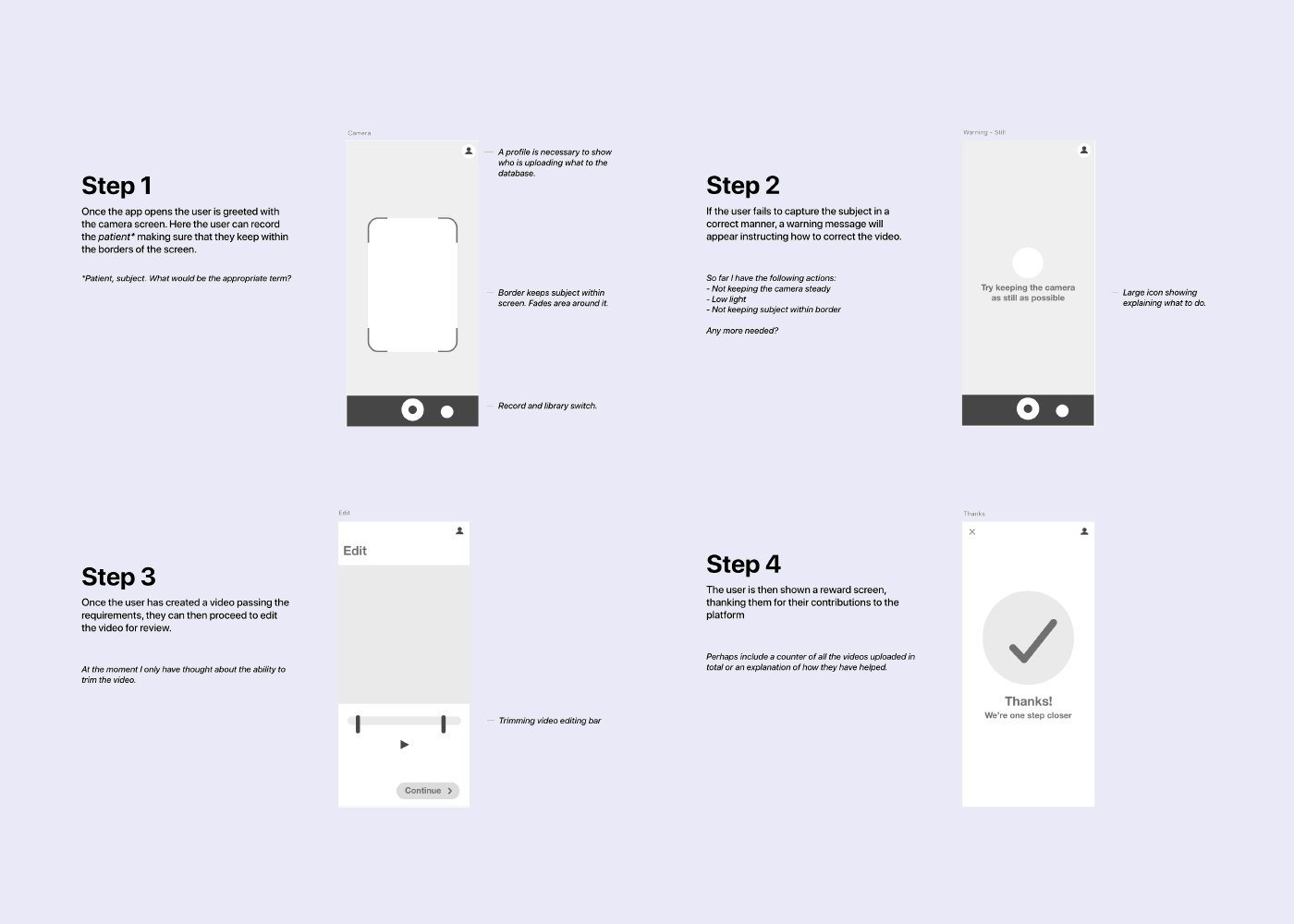 Bsafe — image 3 of 4