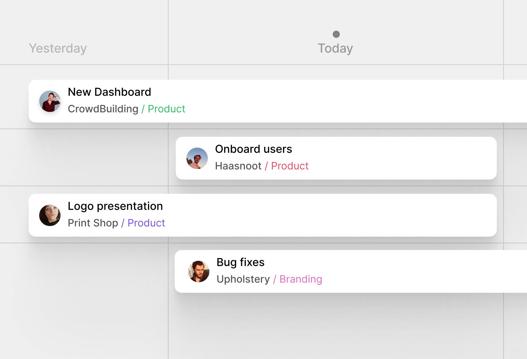 Roadmap project banner