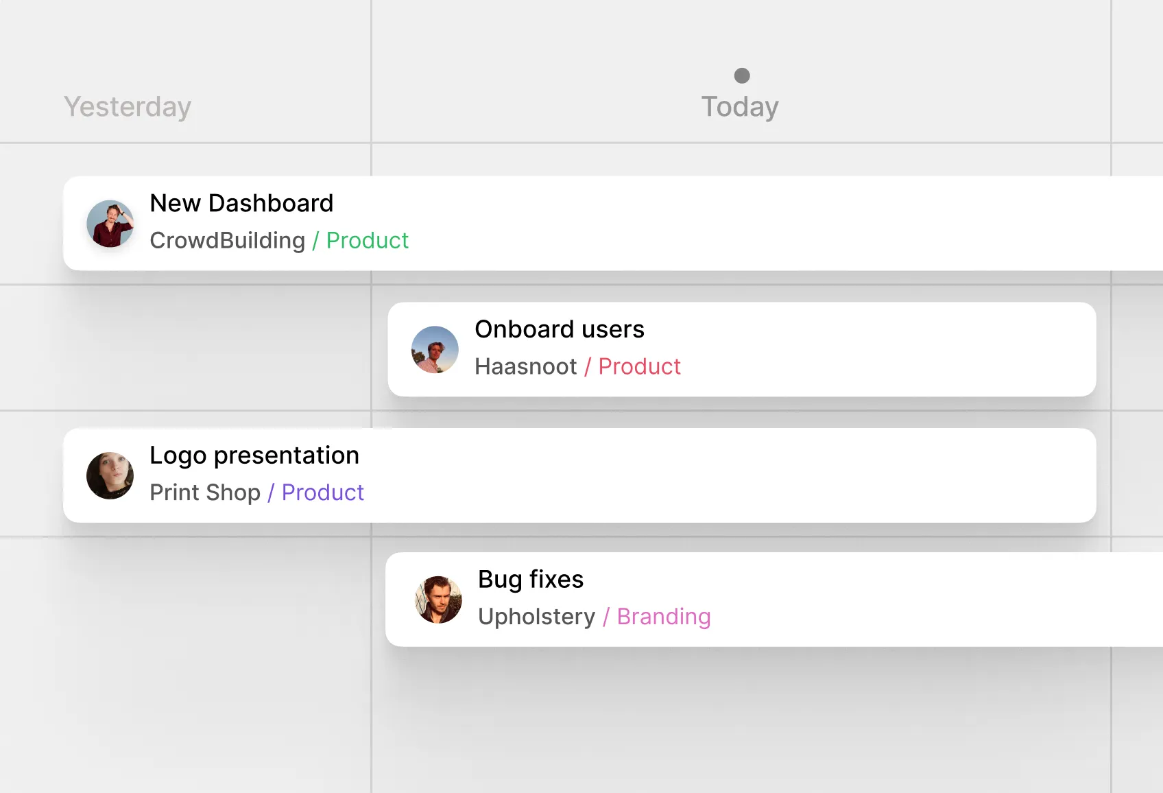 Roadmap
