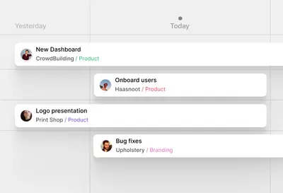 Rethinking how a team plans its week and its day – roadmap