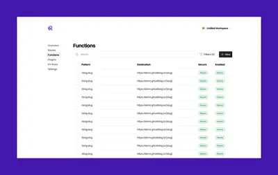 Router dashboard Functions page listing route patterns and destinations – router